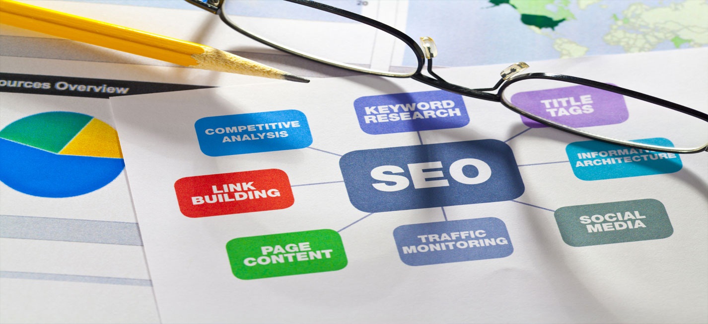 Know About Professional SEO Company Before Hiring Them